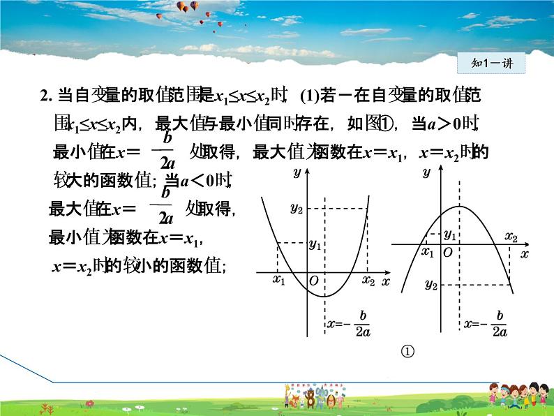 华师版数学九年级下册 26.2.6  用二次函数求几何面积的最值【教学课件】05