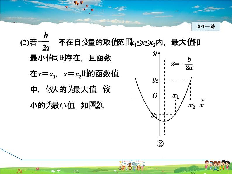 华师版数学九年级下册 26.2.6  用二次函数求几何面积的最值【教学课件】06