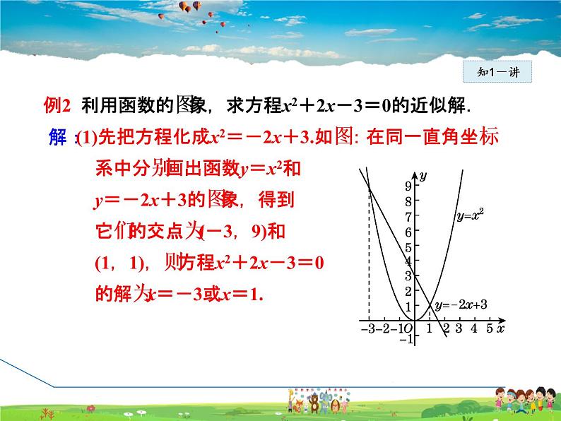 华师版数学九年级下册 26.3.4  用图象法解一元二次方程（不等式）【教学课件】第8页