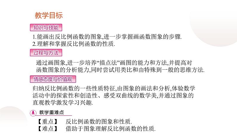 北师大版九年级数学上册《反比例函数的图象与性质》(二)课件第2页