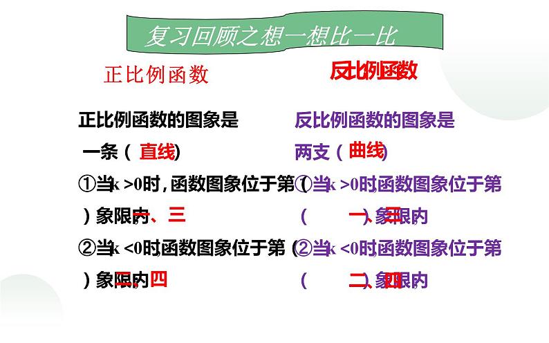 北师大版九年级数学上册《反比例函数的图象与性质》课件第2页