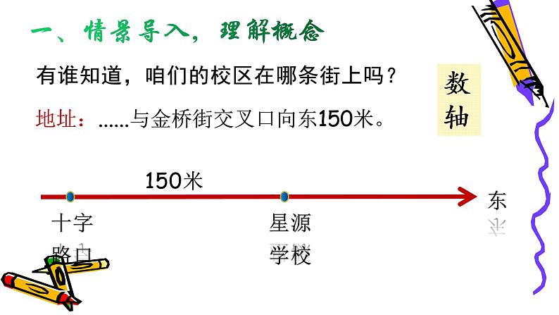 北师版八年级上册第三章位置与坐标  3.2.1 平面直角坐标系课件PPT03