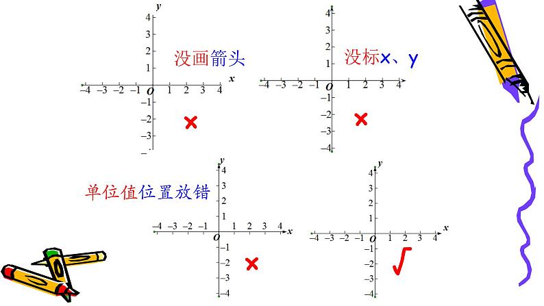 北师版八年级上册第三章位置与坐标  3.2.1 平面直角坐标系课件PPT08