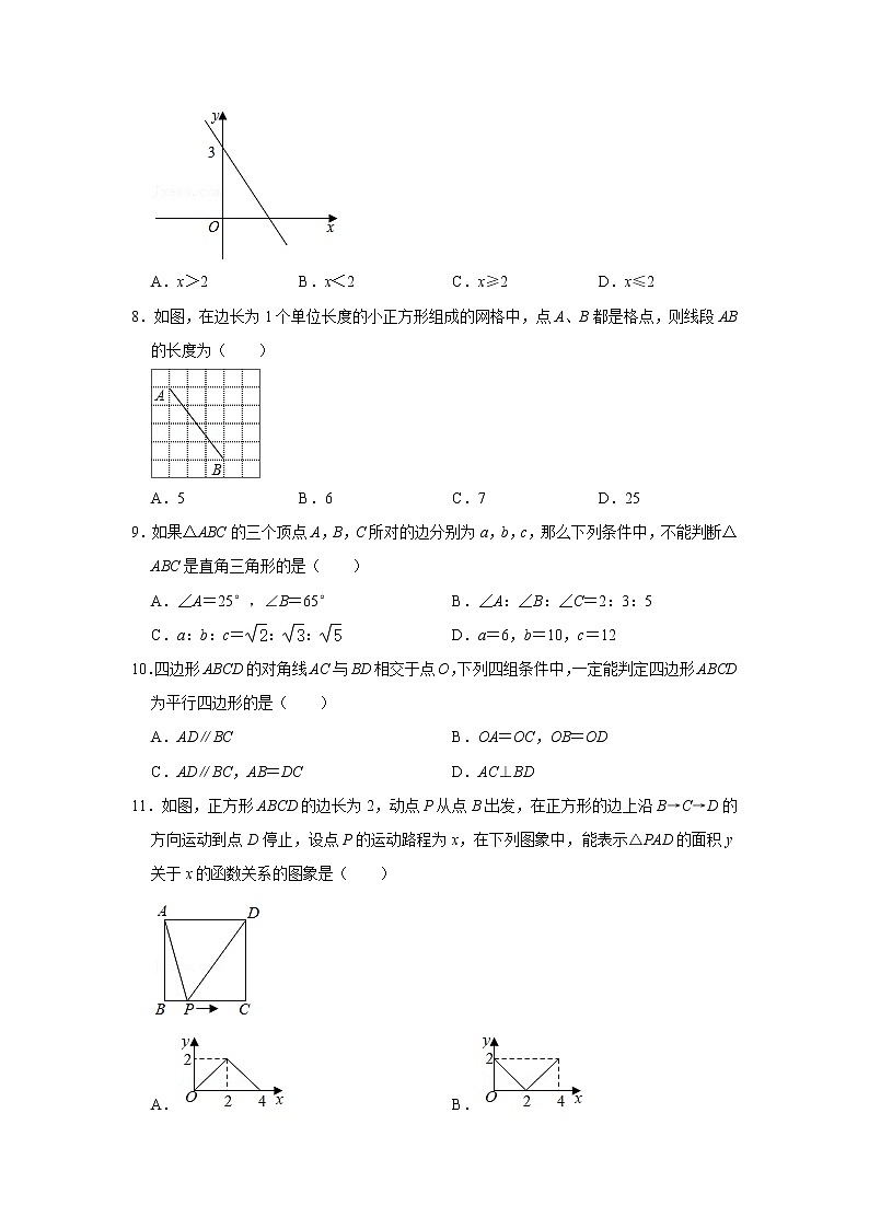 【中考真题】2021年广东省潮州市饶平县英才实验中学中考数学模拟试卷（26）（含答案解析）第2页