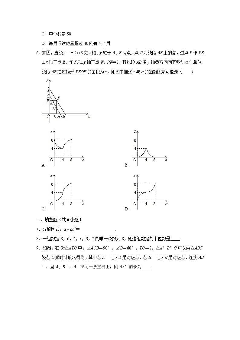 【中考真题】2021年江西省南昌市红谷滩区凤凰城上海外国语学校中考数学模拟试卷（7）（含答案解析）02