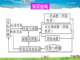 华师版数学八年级下册 第17章 函数及其图象-章末复习【教学课件+教案】