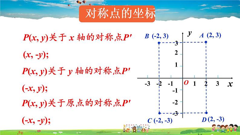 华师版数学八年级下册 章末复习【教学课件】第8页