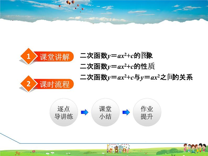 二次函数y=ax2+bx+c的图象与性质PPT课件免费下载02