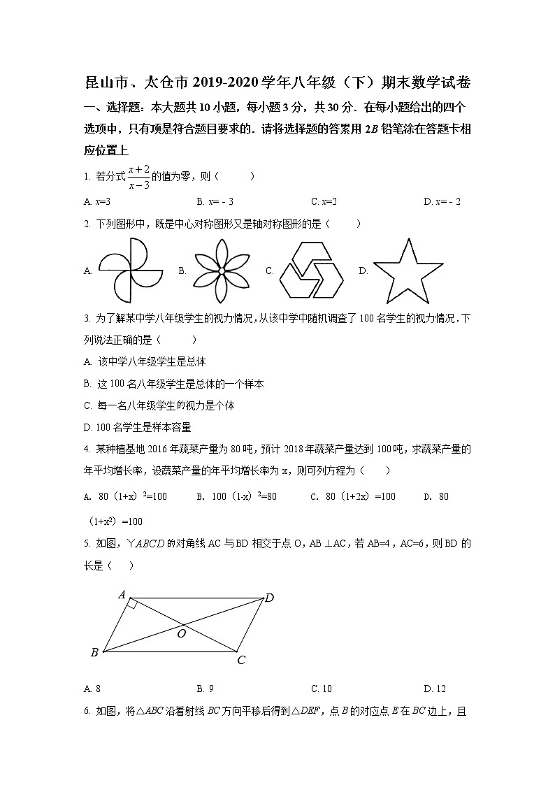 【名校试卷】昆山、太仓市2019-2020学年8年级数学下册校际联合教学质量调研 含答案01
