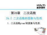 2021-2022学年度华师版九年级数学下册课件26.2.1 二次函数y=ax2的图象与性质