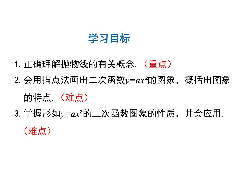 2021-2022学年度华师版九年级数学下册课件26.2.1 二次函数y=ax2的图象与性质第2页