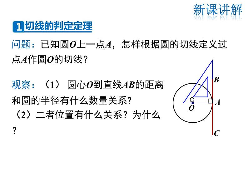 2021-2022学年度华师版九年级数学下册课件27.2.3 第1课时 切线的判定与性质04