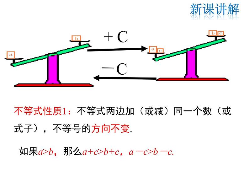 2021-2022学年度华师版七年级数学下册课件8.2.2  不等式的简单变形第7页