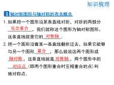2021-2022学年度华师版七年级数学下册课件第10章 复习课