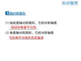 2021-2022学年度华师版七年级数学下册课件第10章 复习课