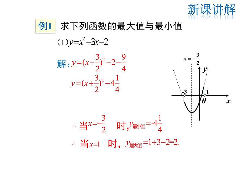 2021-2022学年度华师版九年级数学下册课件26.2.2 第5课时 图形面积的最大值第7页