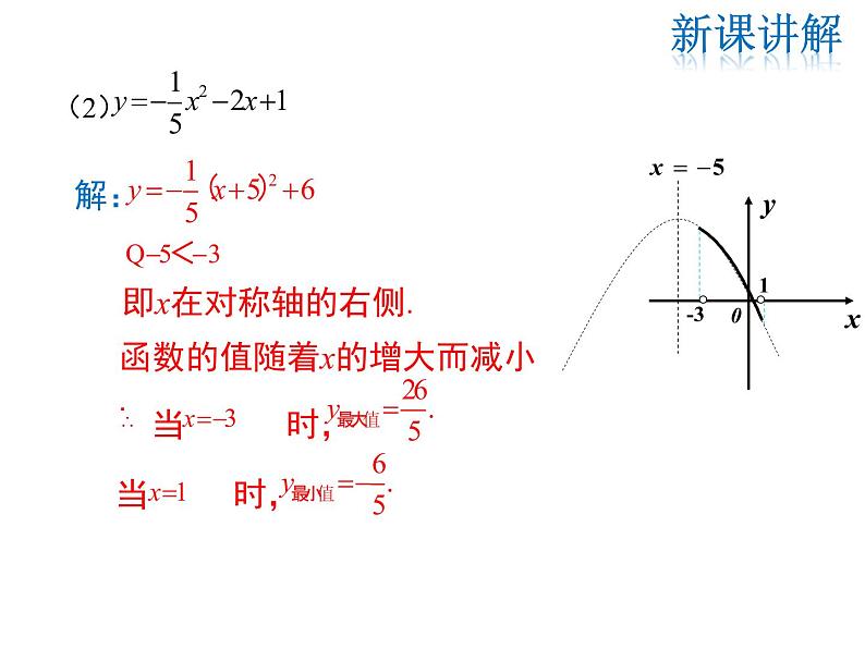 2021-2022学年度华师版九年级数学下册课件26.2.2 第5课时 图形面积的最大值第8页