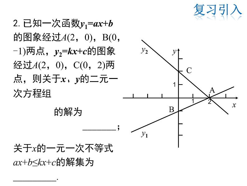 2021-2022学年度华师版九年级数26.3 第3课时 利用两个函数的图象求方程（组）和不等式的解课件PPT第4页