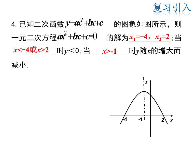 2021-2022学年度华师版九年级数26.3 第3课时 利用两个函数的图象求方程（组）和不等式的解课件PPT第6页