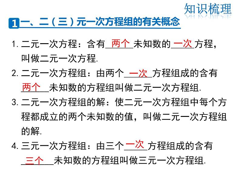 2021-2022学年度华师版七年级数学下册课件第7章 复习课第2页