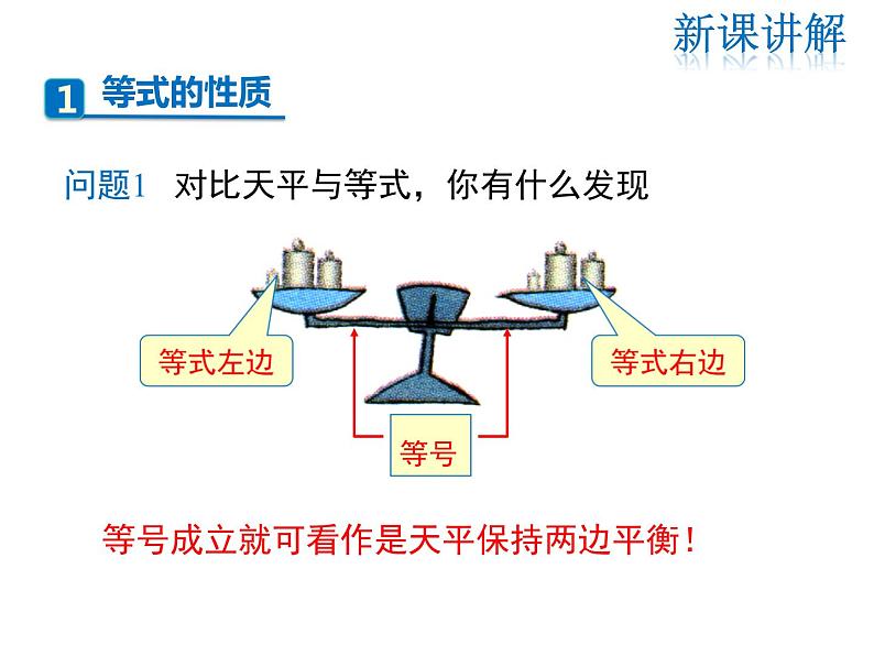 2021-2022学年度华师版七年级数学下册课件6.2.1 第1课时 等式的性质04