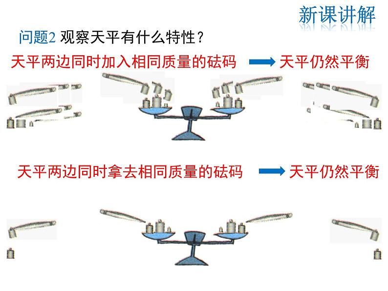 2021-2022学年度华师版七年级数学下册课件6.2.1 第1课时 等式的性质05