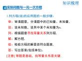 2021-2022学年度华师版七年级数学下册课件第6章 复习课