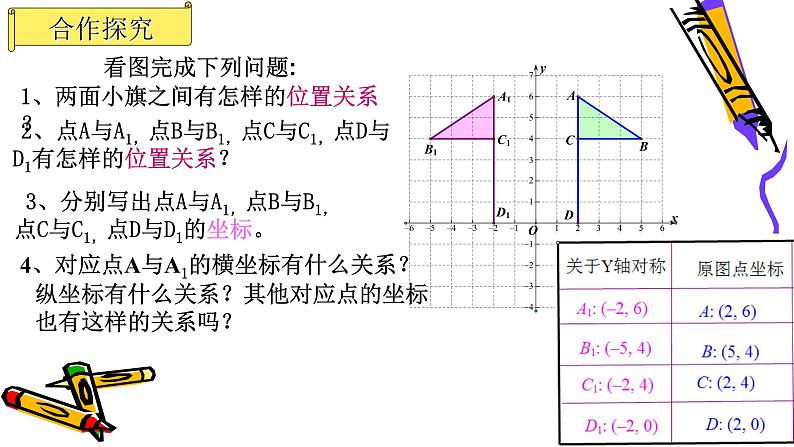 北师版八年级上册第三章位置与坐标  3.3 轴对称与坐标变换课件PPT04