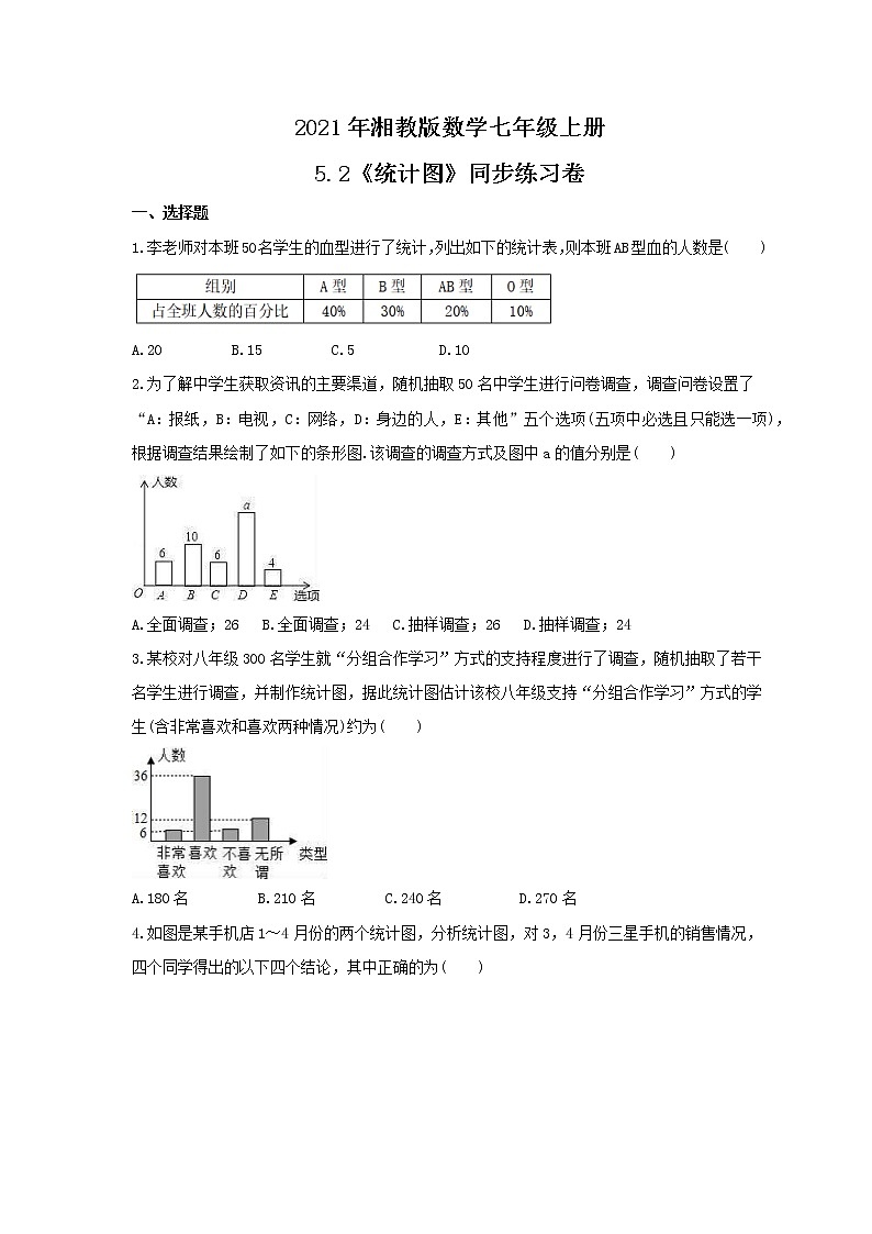 2021年湘教版数学七年级上册5.2《统计图》同步练习卷（含答案）01