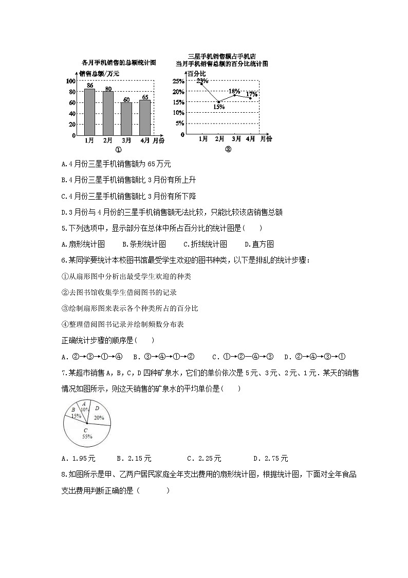 2021年湘教版数学七年级上册5.2《统计图》同步练习卷（含答案）02