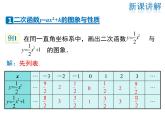 2021-2022学年度华师版九年级数学26.2.2 第1课时  二次函数y=ax2+k的图象与性质课件PPT