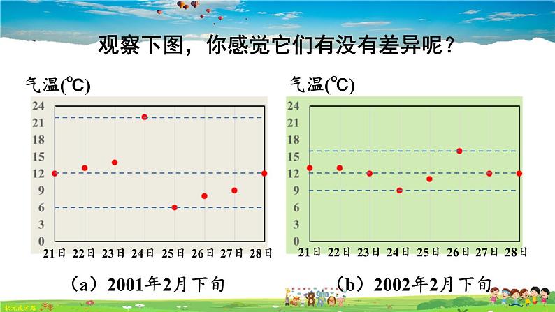 华师版数学八年级下册 20.3 数据的离散程度【教学课件+教案】05