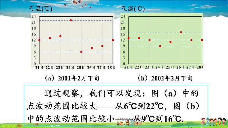 华师版数学八年级下册 20.3 数据的离散程度【教学课件+教案】06