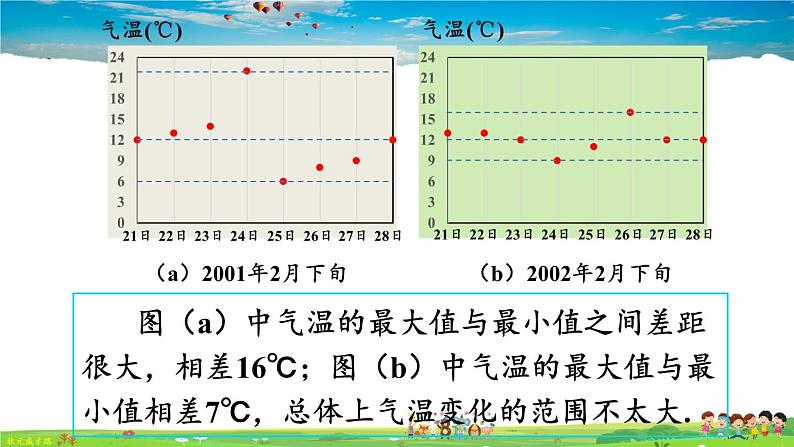 华师版数学八年级下册 20.3 数据的离散程度【教学课件+教案】07