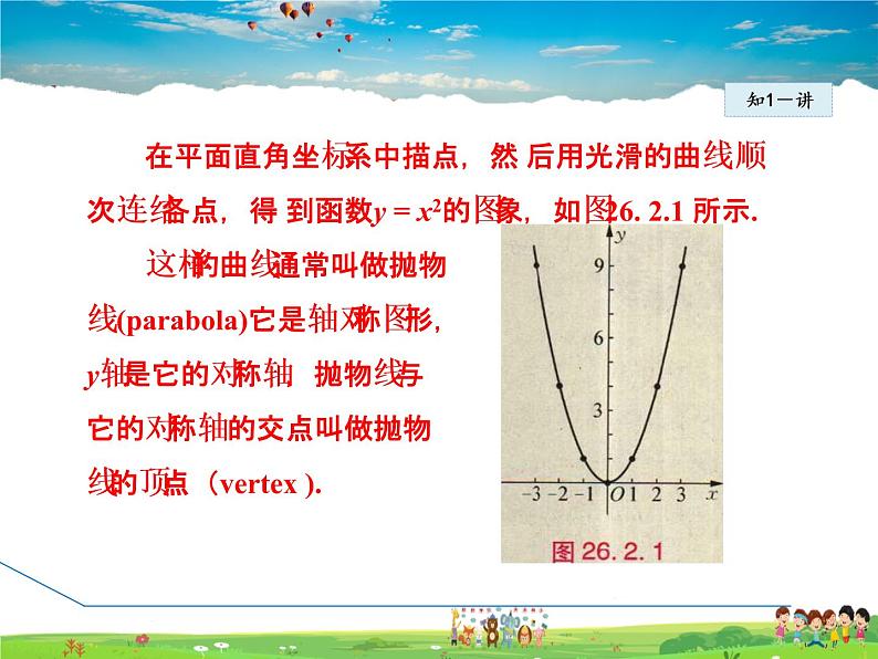 华师版数学九年级下册 26.2.2(第1课时） 二次函数y=ax²的图象与性质【教学课件】第5页