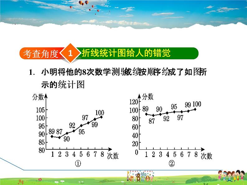 华师版数学九年级下册 28.3.3  容易误导读者的统计图【教学课件】第3页