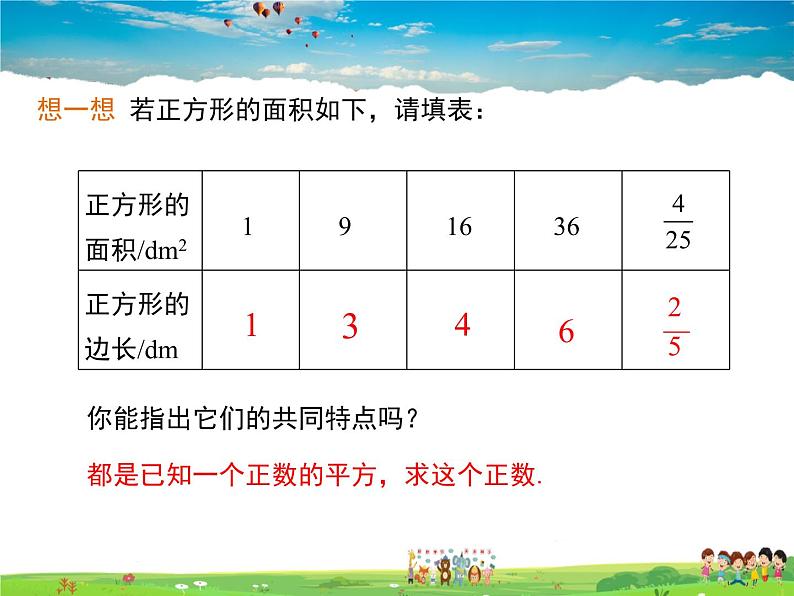 冀教版数学八年级上册 14.1平方根第1课时【教学课件+教案】04