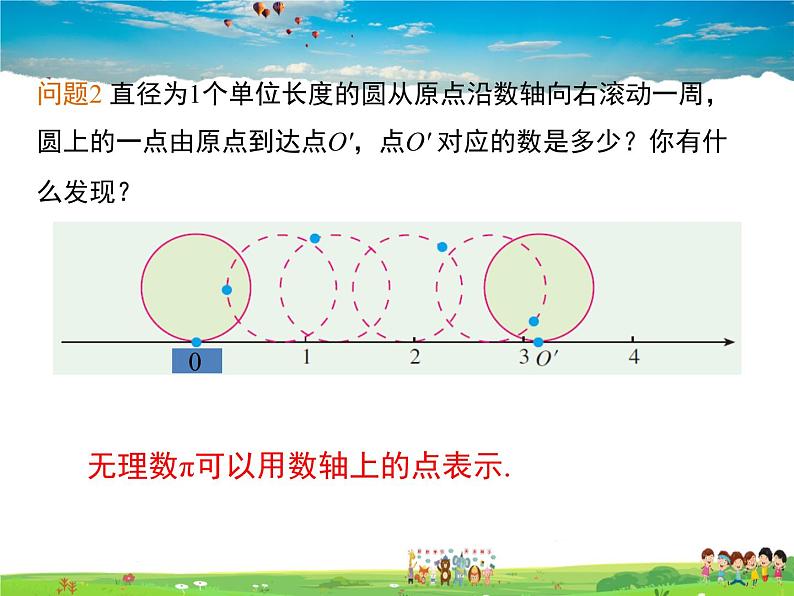 冀教版数学八年级上册 14.3实数第2课时【教学课件】第5页