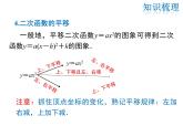 2021-2022學(xué)年度華師版九年級數(shù)學(xué)下冊課件 第26章 復(fù)習(xí)課