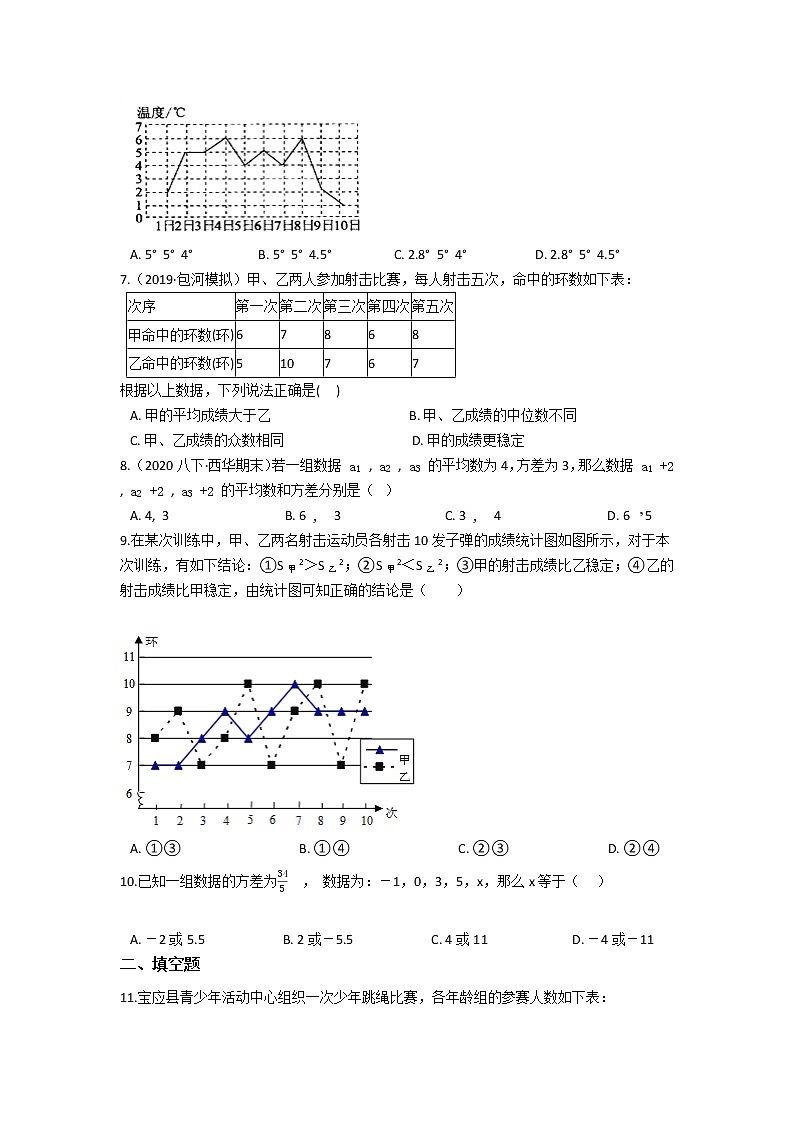 北师大版八年级上册第六章 数据的分析 单元检测（含答案解析）第2页