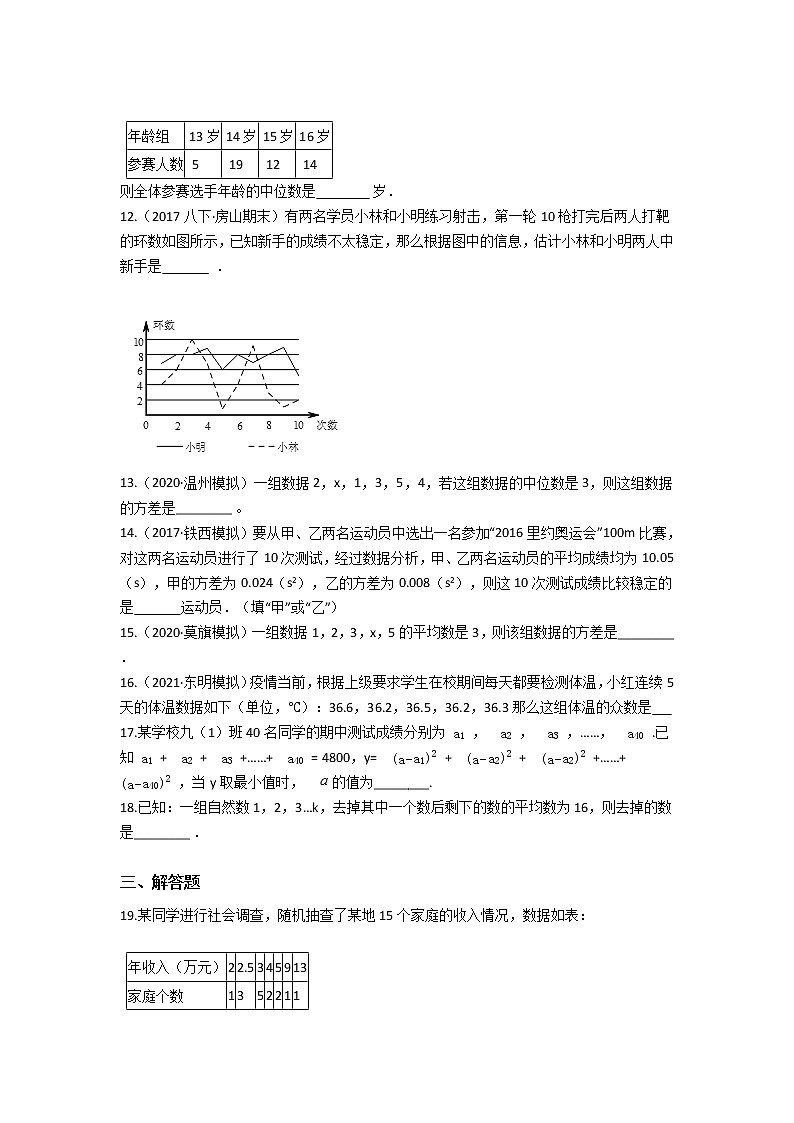 北师大版八年级上册第六章 数据的分析 单元检测（含答案解析）第3页
