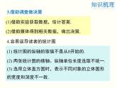 2021-2022学年度华师版九年级数学下册课件第28章 复习课