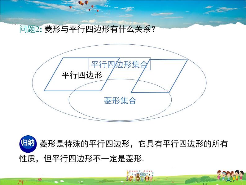 冀教版数学八年级下册  22.5菱形第1课时【教学课件】第5页