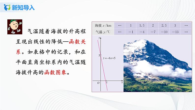 华师大版八年级下册 17.2.2 函数的图象 课件+教案+练习04