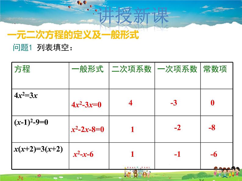 冀教版数学九年级上册 24.1一元二次方程【课件+教案】04