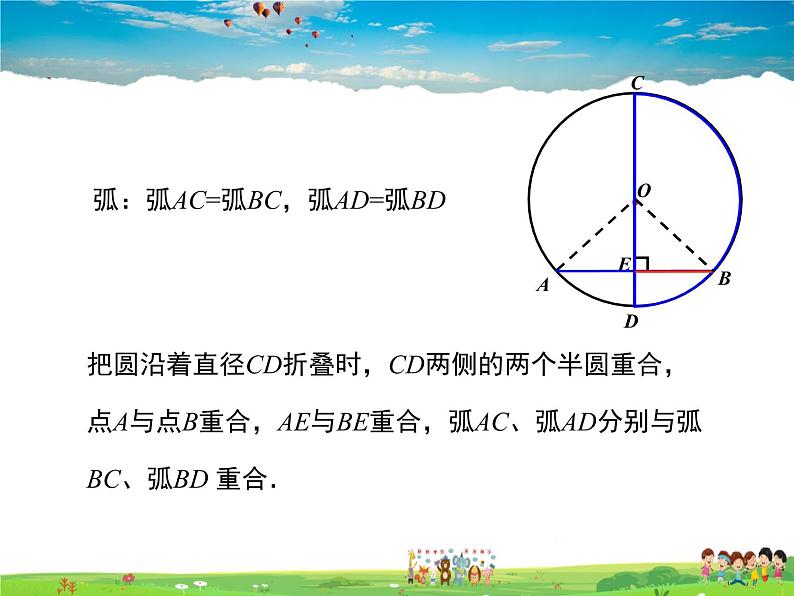 冀教版数学九年级上册 28.4垂径定理【课件+教案】05