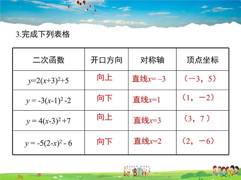 冀教版数学九年级下册  30.2二次函数的图像和性质第3课时【教学课件+教案】05