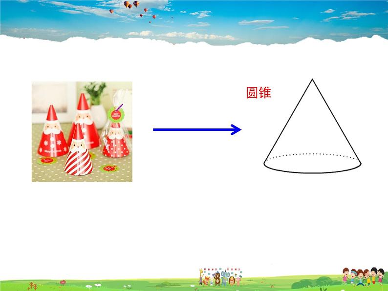 2.1从生活中认识几何图形第7页