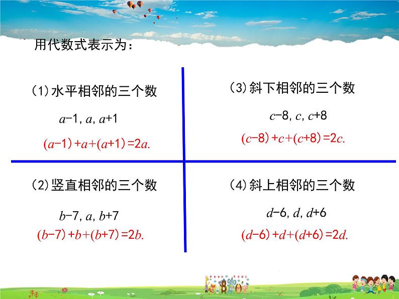 3.2代数式第3课时第8页