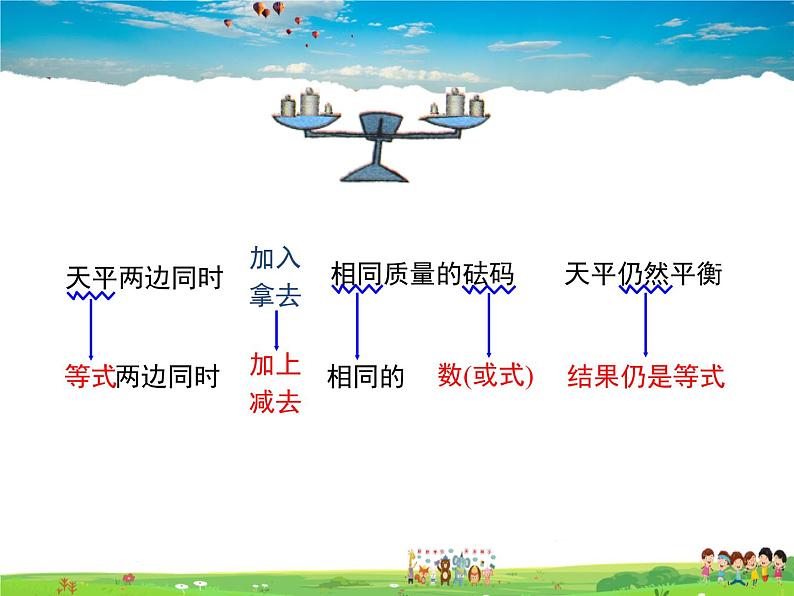 冀教版数学七年级上册 5.2等式的基本性质【课件+教案】06